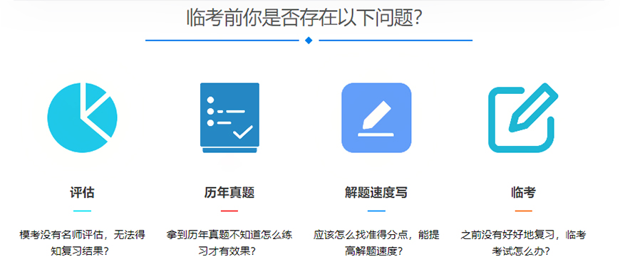 考研