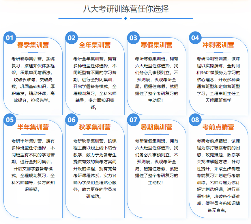 考研