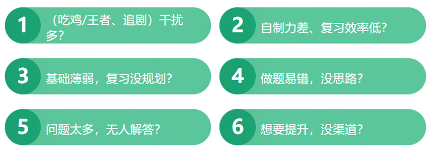 考研