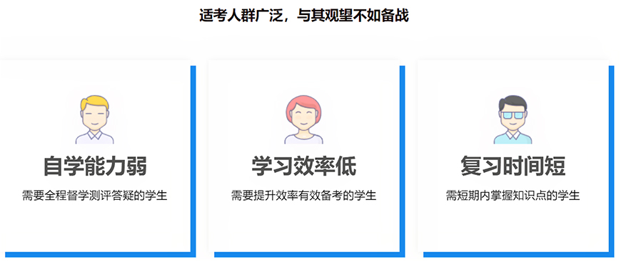 考研