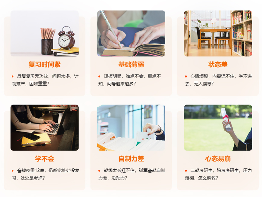 考研