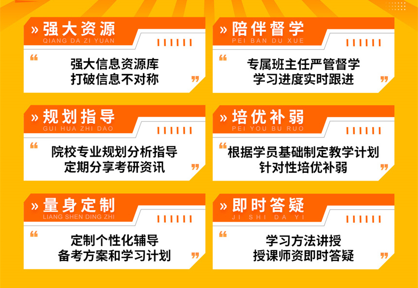 考研
