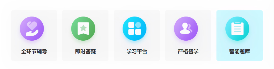 考研