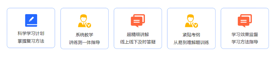 考研