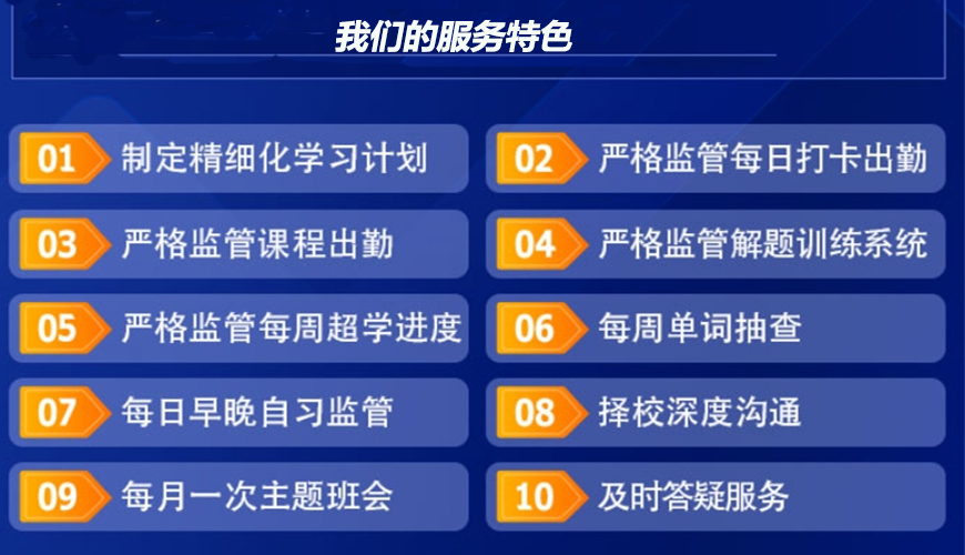 考研