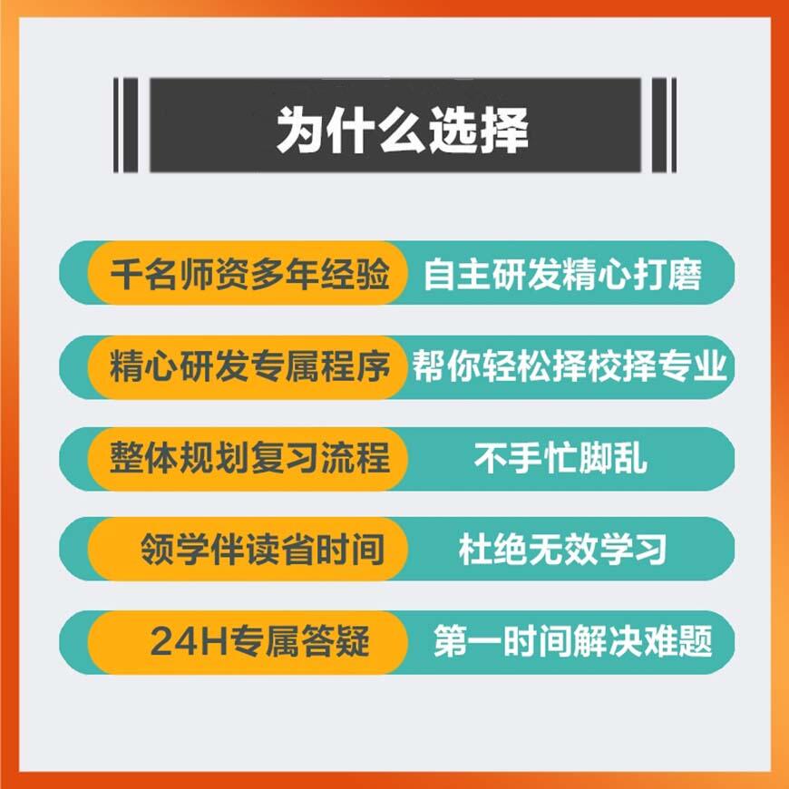 考研