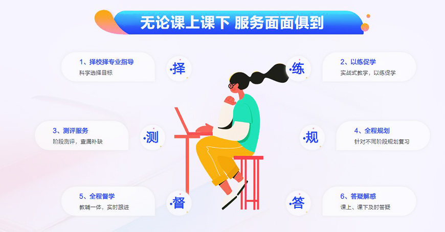 考研
