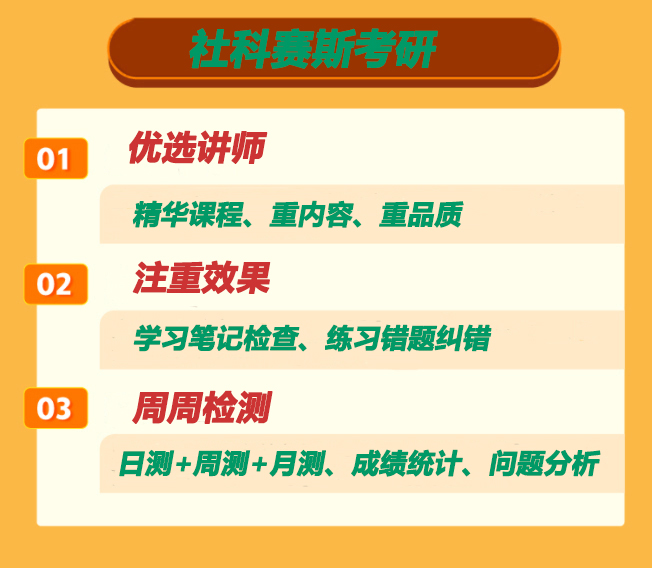 考研