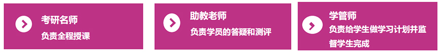 考研
