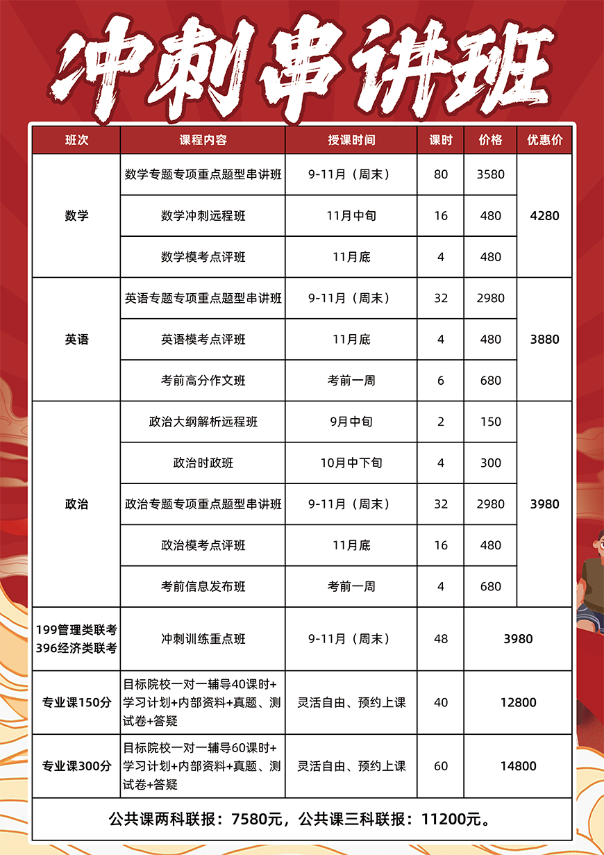 考研