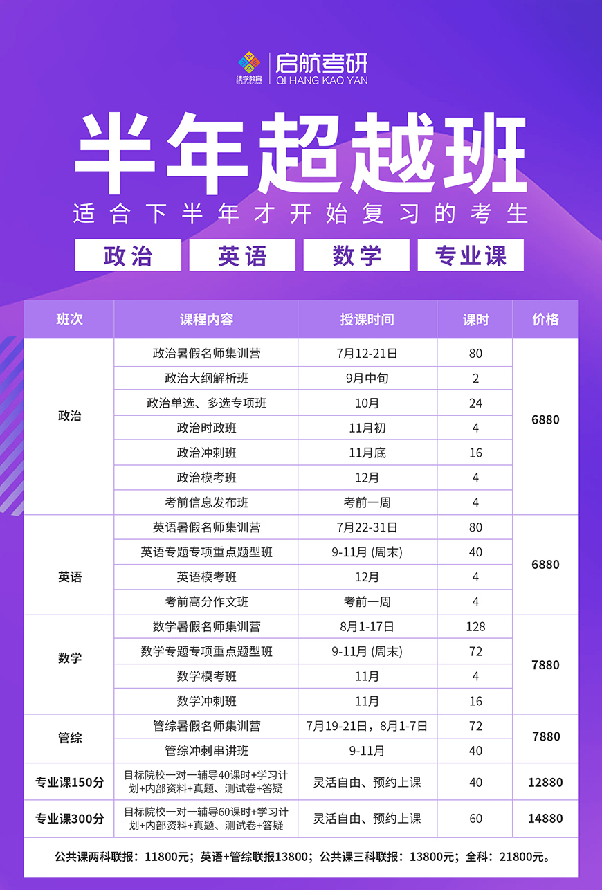 考研