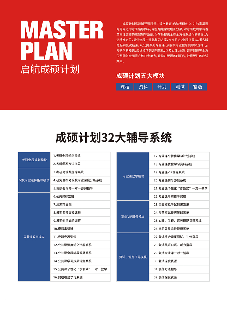 考研