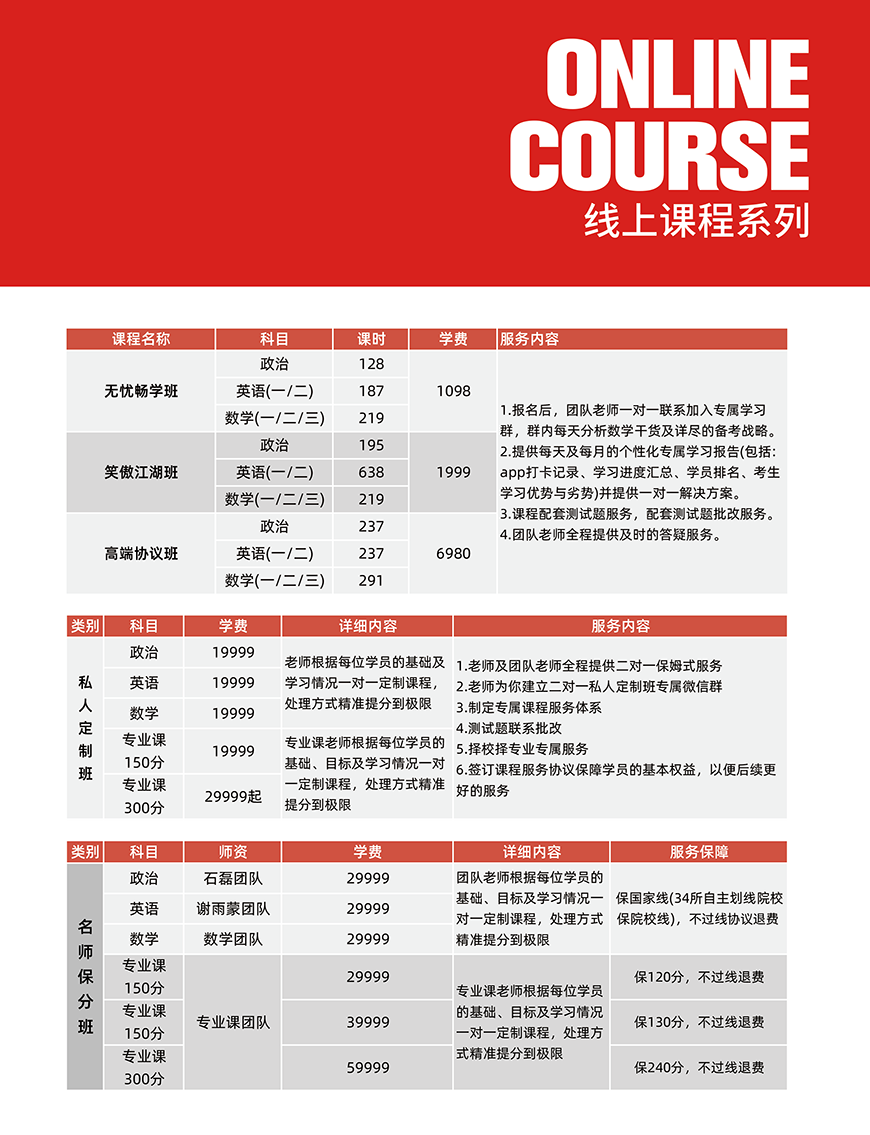 考研