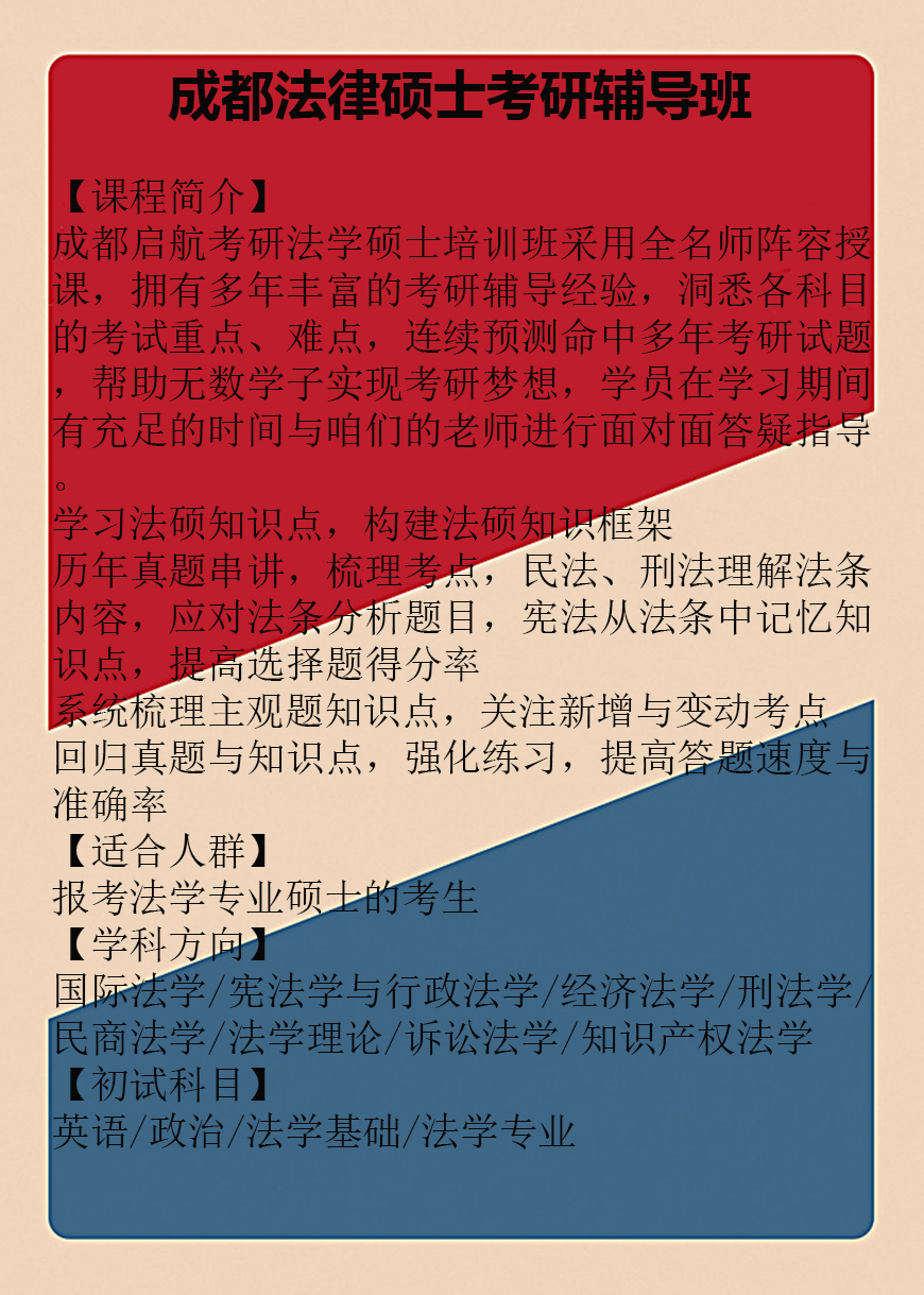 考研