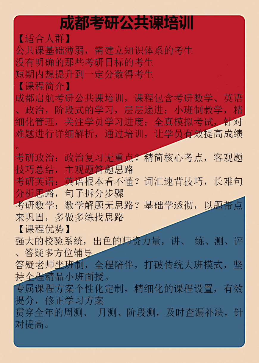 考研