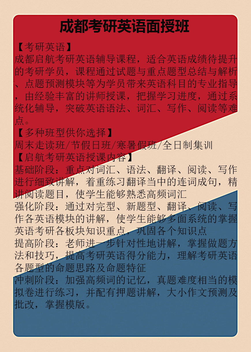 考研