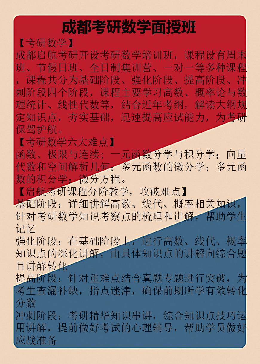 考研