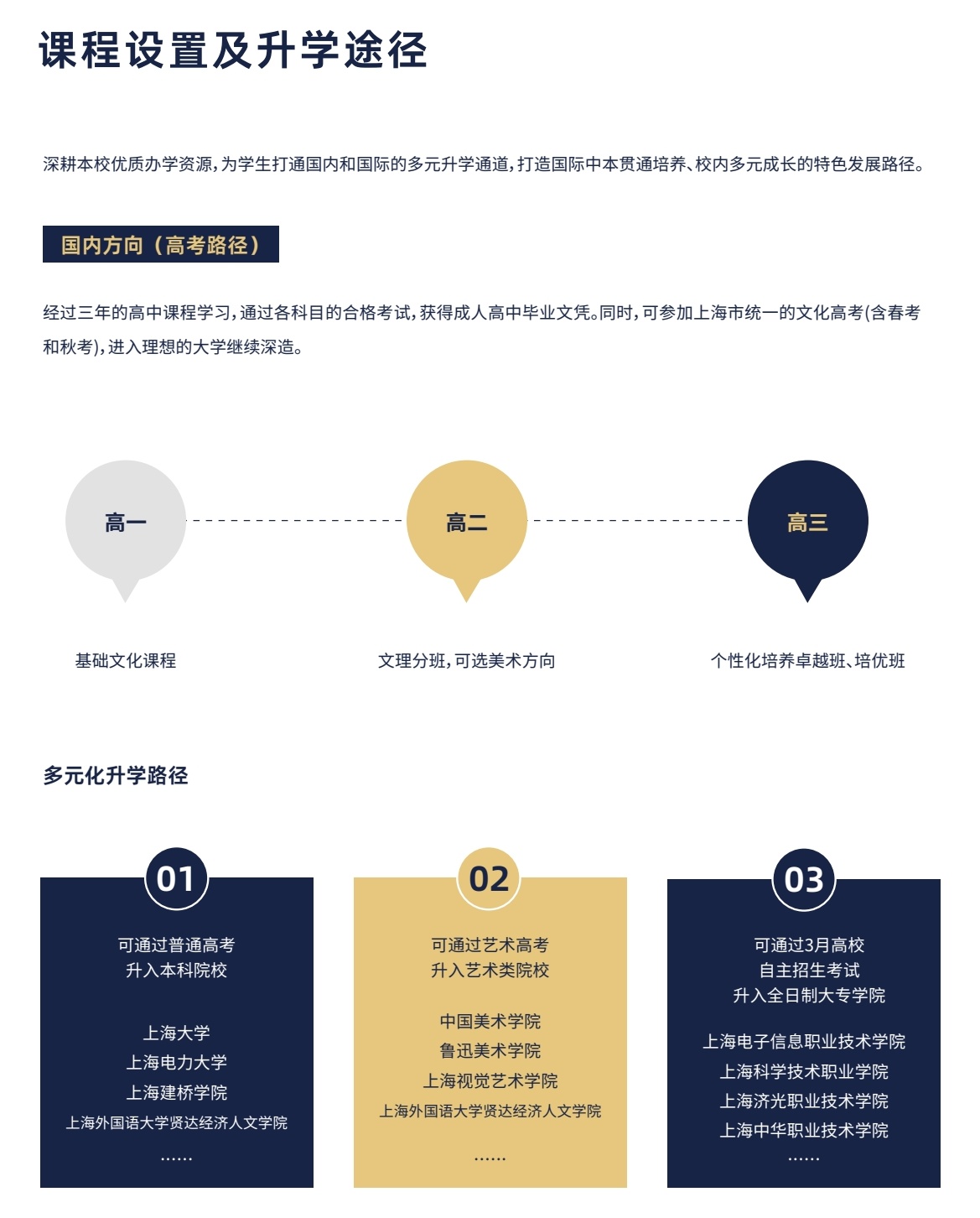 高考