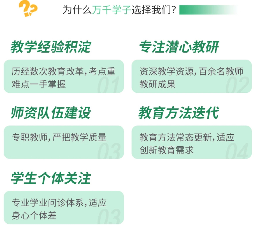 高考