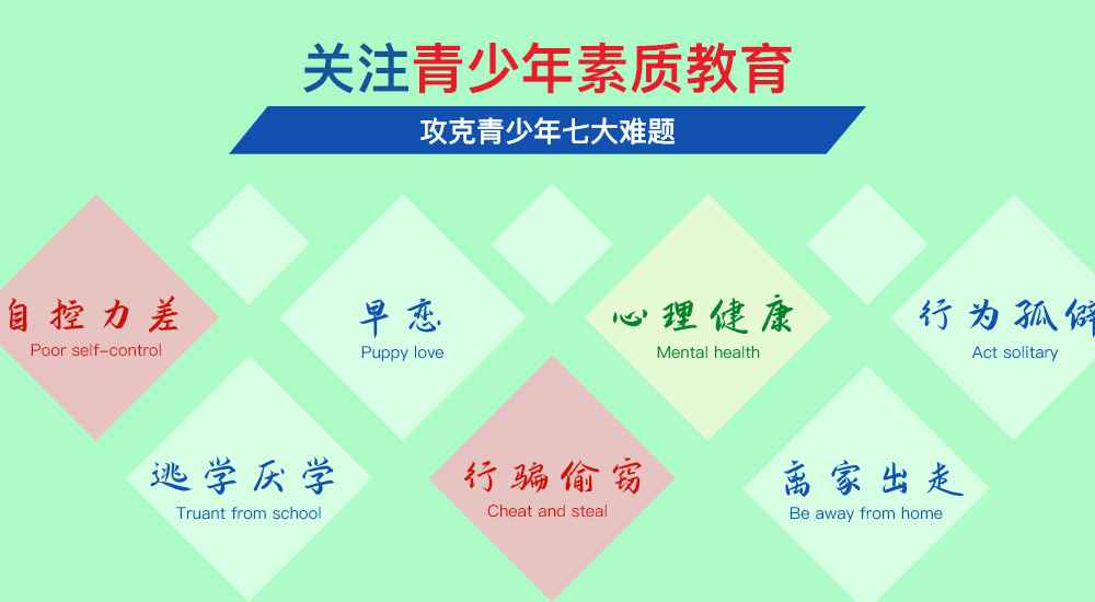 青少年教育