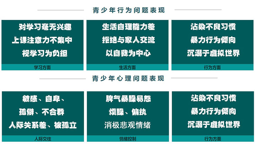 青少年教育
