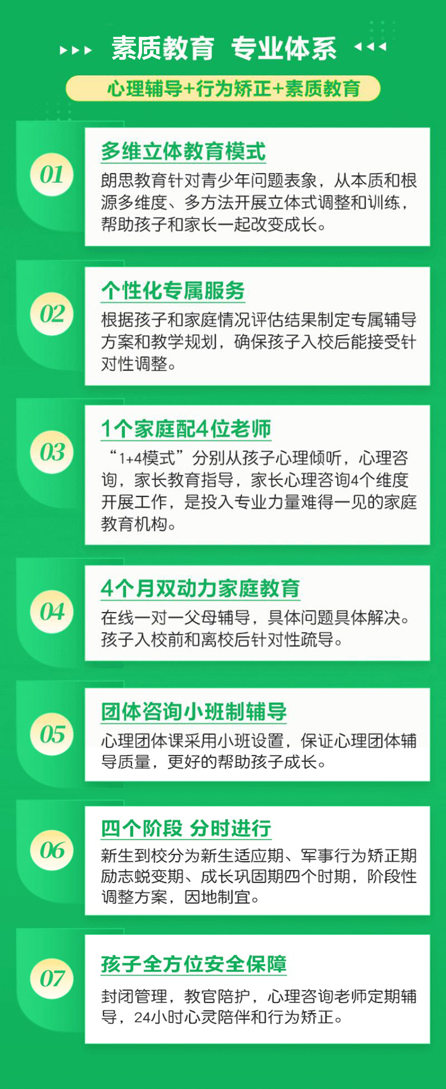 青少年教育