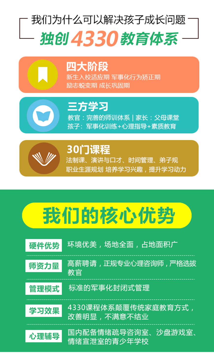 青少年教育