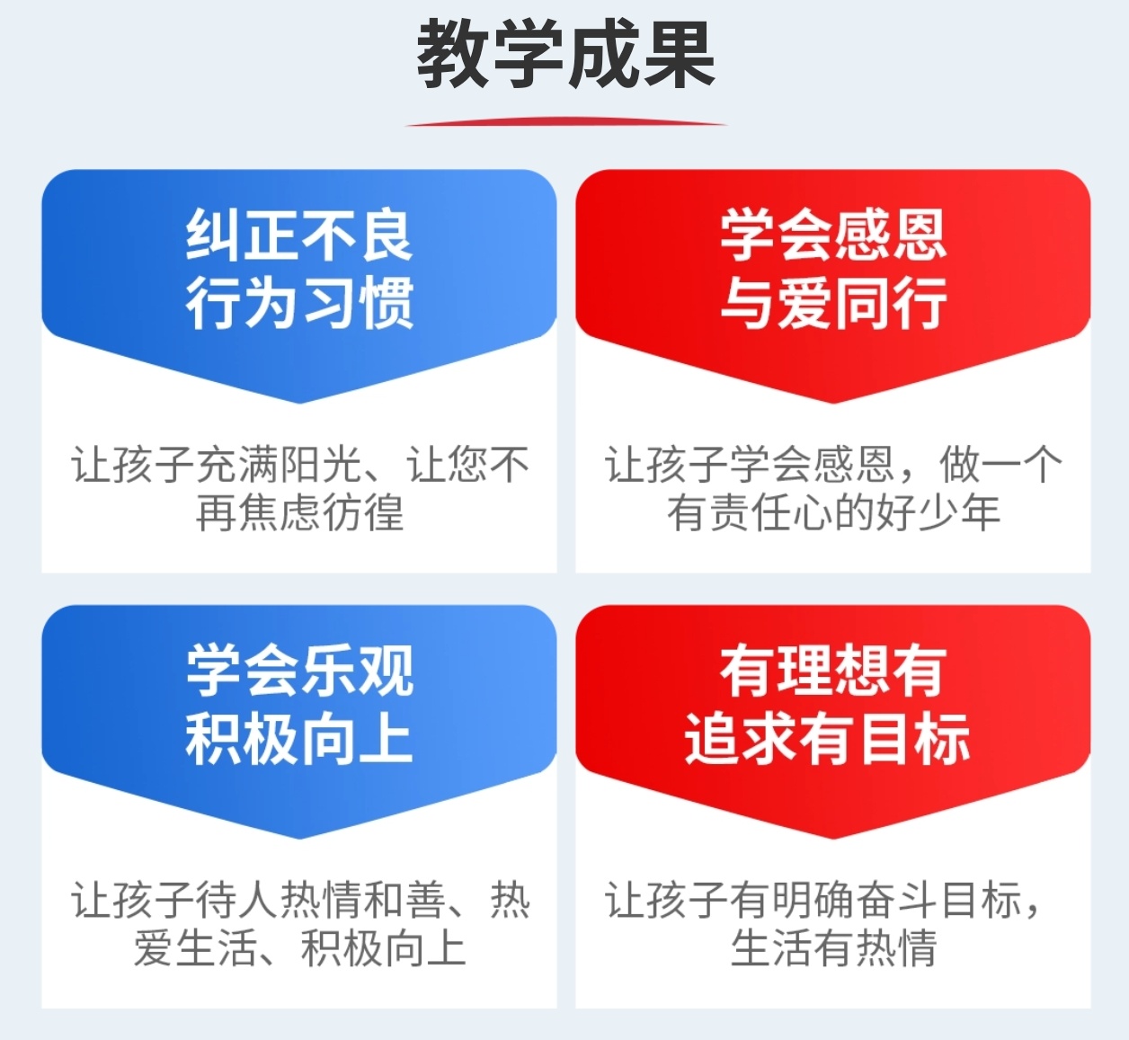 青少年教育