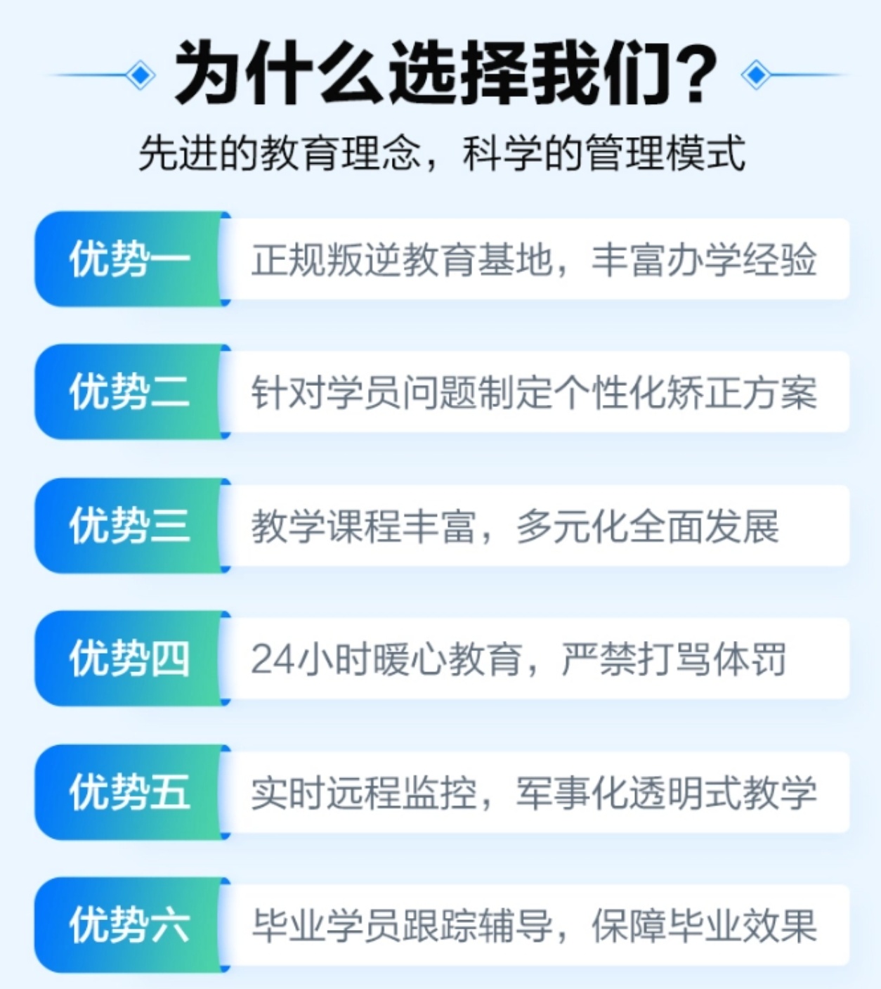 青少年教育