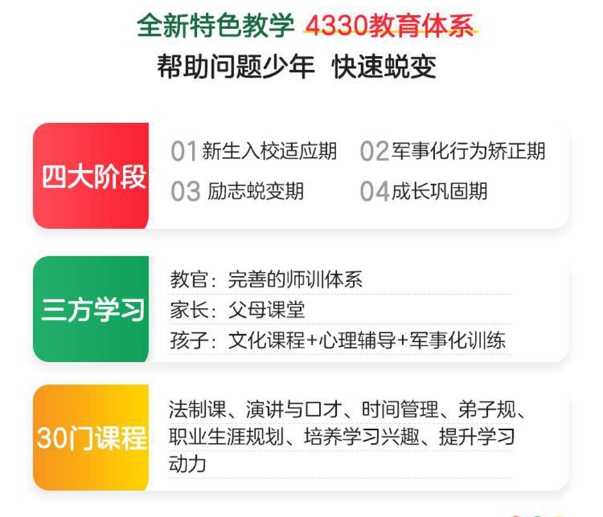 青少年教育